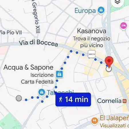 Nico's * Rome